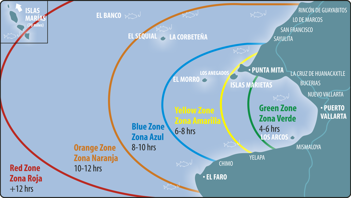 Hawaii Fishing Seasons Chart